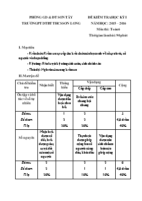 Đề kiểm tra học kỳ I năm học 2015  2016 môn thi Toán 6